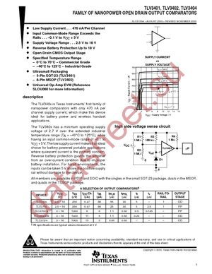 TLV3401CDBVT datasheet  